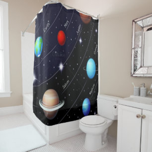 Duschvorhang für Sonnensysteme