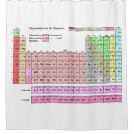 Duschvorhang Periodensystem der Elemente