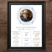 Dusty Blue First Rodeo Milestone Poster - Western