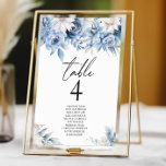 Dusty Blue Floral Blume Garden Wedding Tischnummer<br><div class="desc">Dies ist eine Dusty Blue Floral Blume Garden Hochzeit Tischnummer mit Namen!</div>