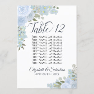Dusty Blue Floral Wedding Tischnummer Names Large