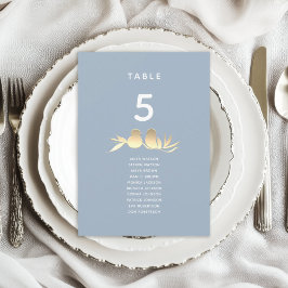 Dusty Blue Lovebirds Wedding Card