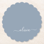 Dusty Blue Minimalistisch Modern Monogram Elegant Untersetzer<br><div class="desc">Einführen in unsere Dusty Blue Minimalistisch Modern Monogram Elegant Collection: Erhöhen Sie Ihren Stil mit schlichter Eleganz und zeitlosem Charme. Unsere Kollektion präsentiert minimalistische Designs in einer beruhigenden, staubblauen Farbe, die durch elegante Monogramme nach Ihrem Geschmack ergänzt wird. Von der edlen Schreibwaren bis hin zum vielseitigen Zubehör - jedes Stück...</div>