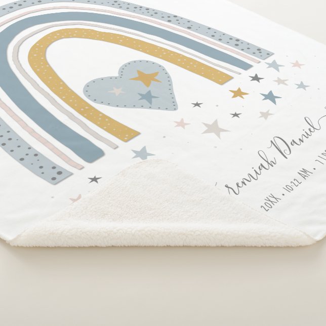 Dusty Blue Modern Rainbow Birne Stats Boy Baby Sherpadecke (3/4)