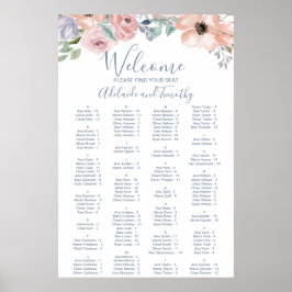 Dusty Rose Florals Alphabetisches Seekarten Poster