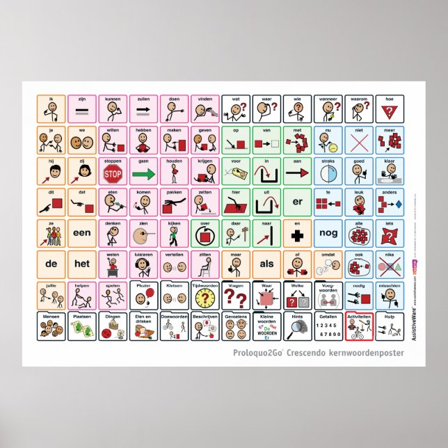 Dutch Core Word Poster (Vorne)