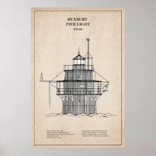 Duxbury Pier Light Leuchtturm - Massachusetts -SBD Poster
