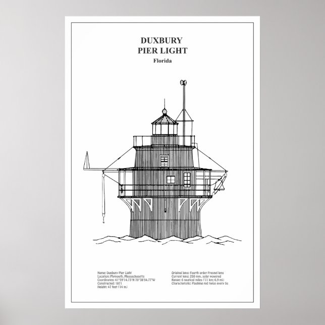 Duxbury Pier Light Lighthouse - Massachusetts - BD Poster (Vorne)