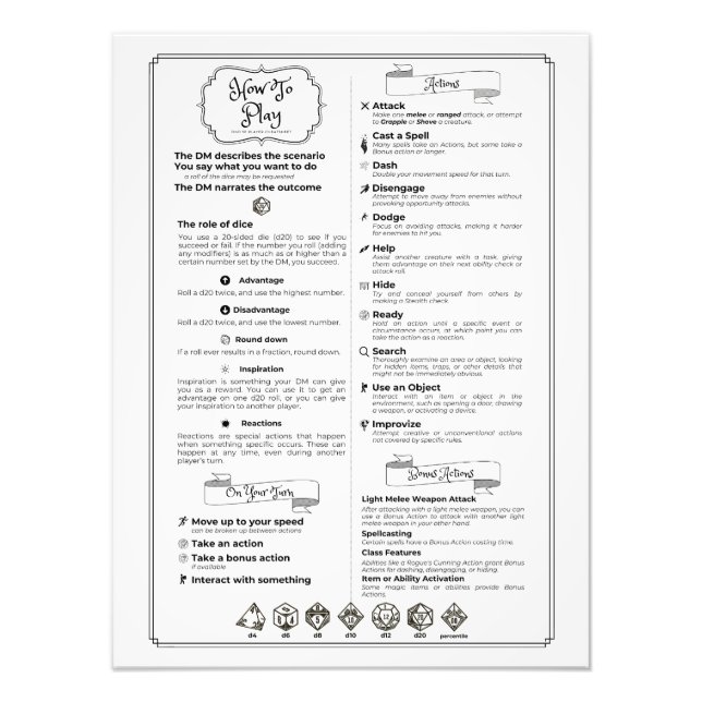 DV 5. Edition Player-Cheatsheet Fotodruck (Vorne)