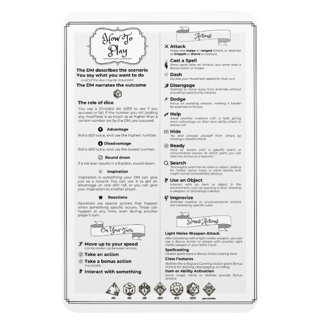 DV 5. Edition Player-Cheatsheet Magnet (Vertikal)