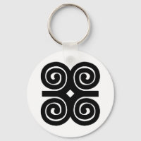 Dwennimmen | Demut Adinkra Symbol