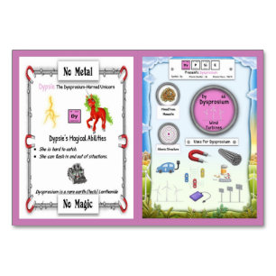 Dypsie - Dysprosium Horn Unicorn Trading Card Tischnummer