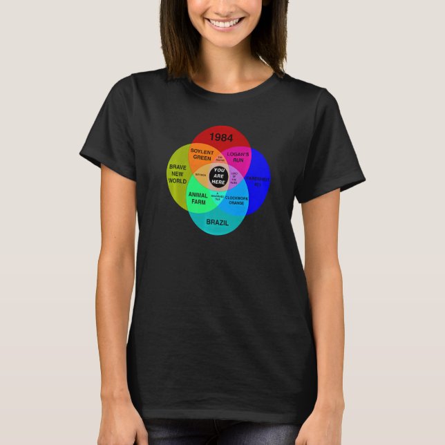 Dystopian Venn Diagramm T-Shirt (Vorderseite)