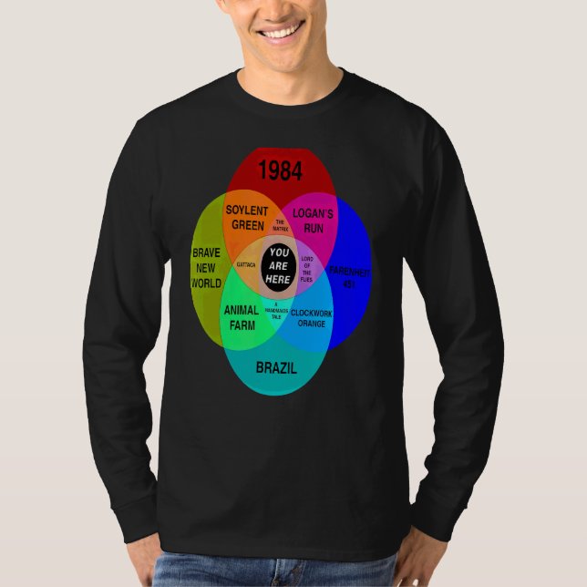 Dystopisches Venn-Diagramm Sie sind hier T-Shirt (Vorderseite)