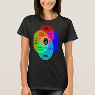 Dystopisches Venn-Diagramm Sie sind hier T-Shirt