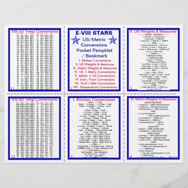 E-8** US/Metric Conversions Pocket Pamphlet Flyer (Vorne)