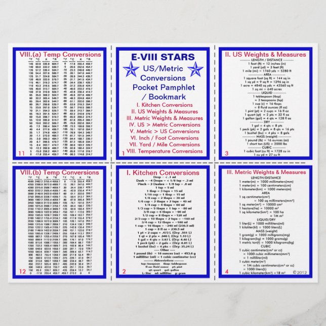 E-8** US/Metric Conversions Pocket Pamphlet Flyer (Vorne)