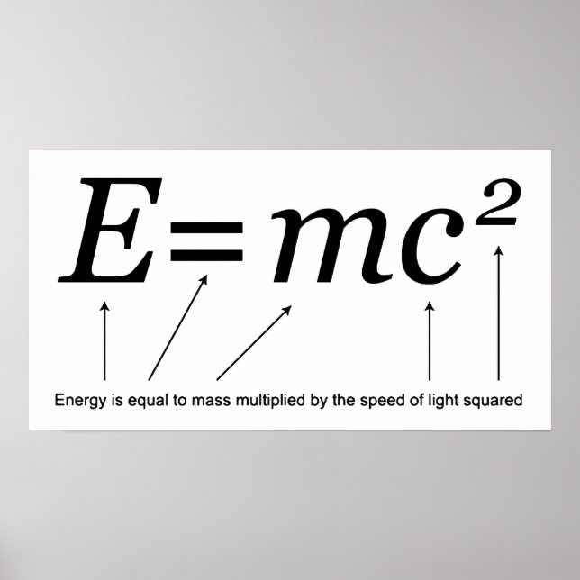 E=MC2 Einsteins Relativitätstheorie Poster (Vorne)