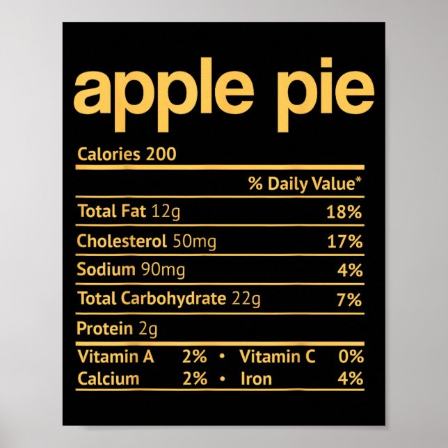 E Nutrition Facts Funny Thanksgiving Christmas  Poster (Vorne)
