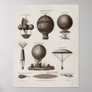Early Balloon Designs - Vintage Luftfahrt Poster
