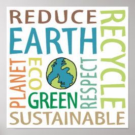 Earth Day Word Art Poster
