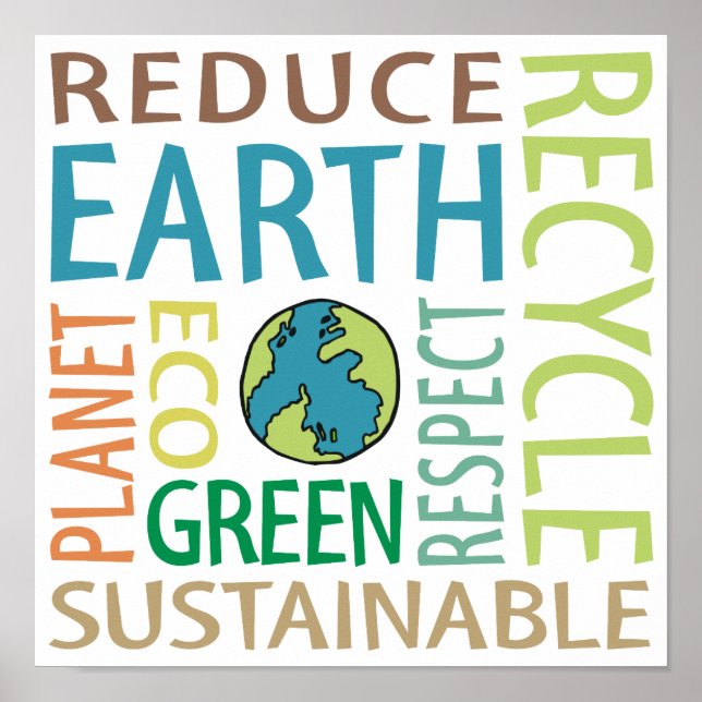 Earth Day Word Art Poster (Vorne)