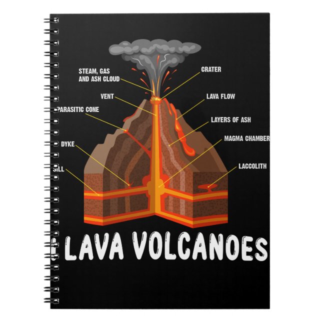 Earth Magma Lava Vulkan Geology Gift Notizblock (Vorderseite)