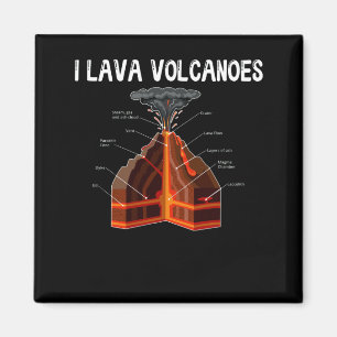 Earth Magma Lava Vulkan Geology Science Magnet