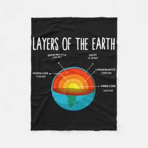 Earth Structure Earth Day Science Teacher Kids Boy Fleecedecke
