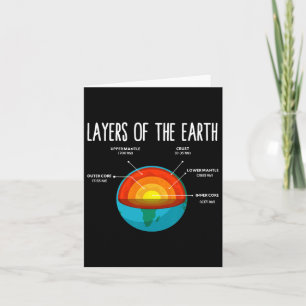 Earth Structure Earth Day Science Teacher Kids Boy Karte