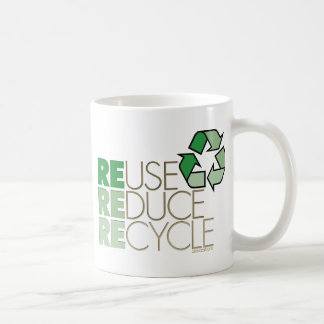 EarthDay-9a Kaffeetasse