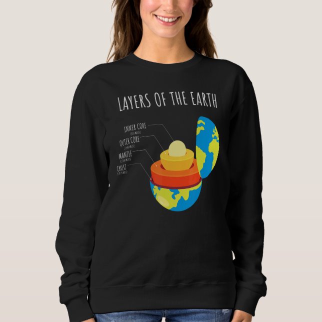 Earth's Crust  Layers Of The Earth  Geology  Scien Sweatshirt (Vorderseite)