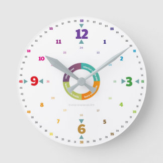 Easyread Kinderzimmeruhr Zeit Lernen Lernuhr Runde Wanduhr
