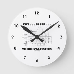 Eat ... Sleep ... Think Statistics (Bell Curve) Runde Wanduhr