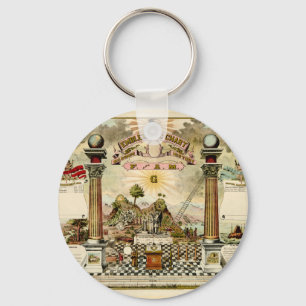 Eblematische Übersicht Schlüsselanhänger