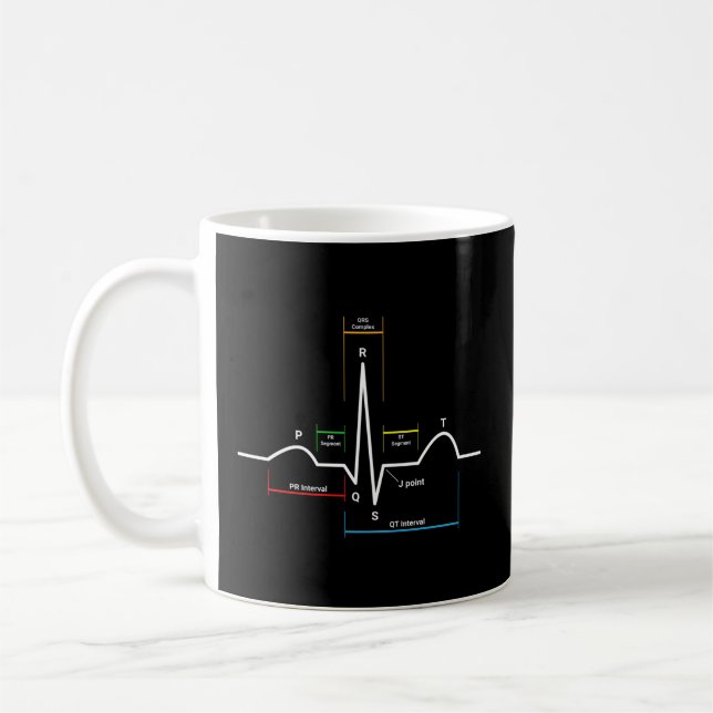Ecg Ekg Heartbeat Kaffeetasse (Links)
