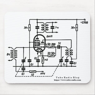 ECH81 Frequency Converter Mousepad