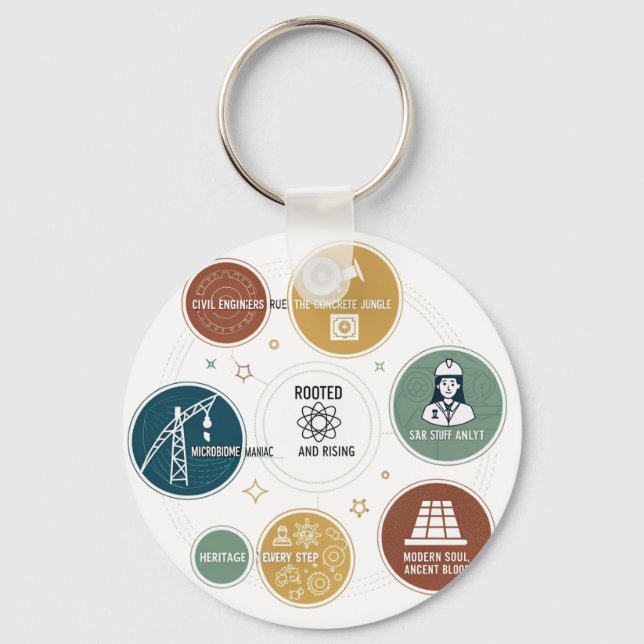 "Echoes of the Past - Historisch Inspiriertes Desi Schlüsselanhänger (Vorderseite)