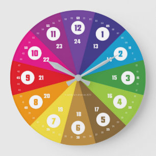 Echte-Lernuhren.de   EasyRead Kinderuhr Wanduhr