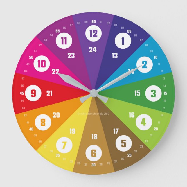 Echte-Lernuhren.de | EasyRead Kinderuhr Wanduhr (Vorderseite)