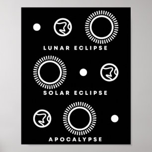 Eclipse Solar Eclipse Apokalypse Poster