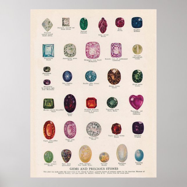 Edelsteine und Wertvolle Steine-Poster Poster (Vorne)