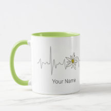 Edelweiss Heartbeat Oktoberfest Vintag Souvenir