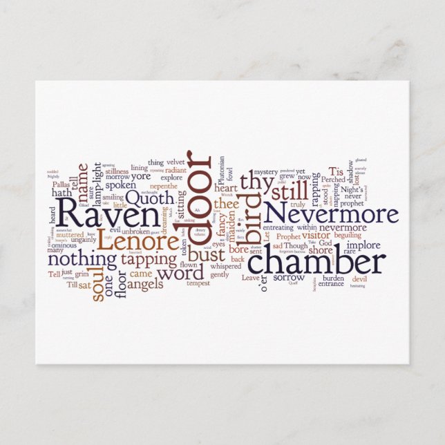 Edgar Allan Poe Raven Worte Postkarte (Vorderseite)