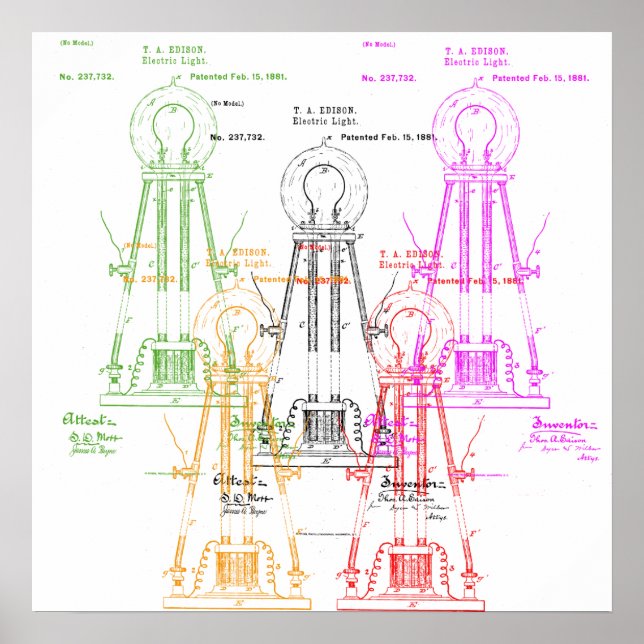Edison Glühbirnen-Plakat Poster (Vorne)