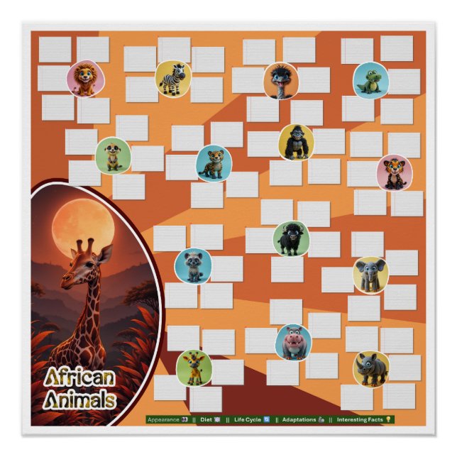 Edit Product: African Animal Comparison Research  Poster (Vorderseite)