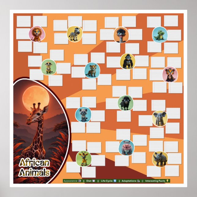 Edit Product: African Animal Comparison Research  Poster (Vorne)