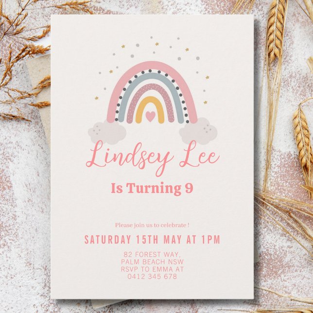 Editable 1st 2nd 3rd 9th 10th 20th 30th Birthday Einladung (Von Creator hochgeladen)