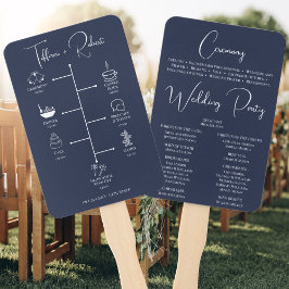 Editable Color Navy Blue Wedelzeitlinie Icons Fächer