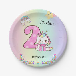 Editable Kids Birthday Party Plate Cute Unicorn  Pappteller